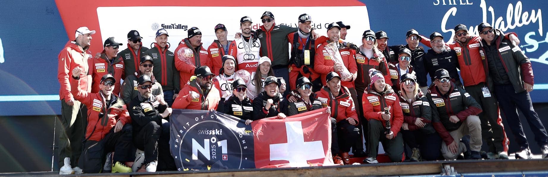 Category banner